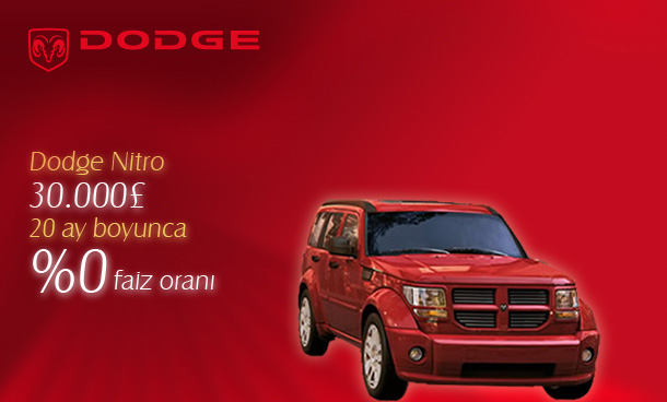 Dodge nitro banner