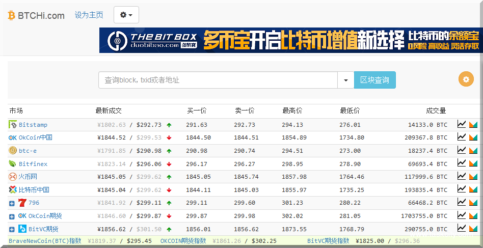 Qq截图20150310134628