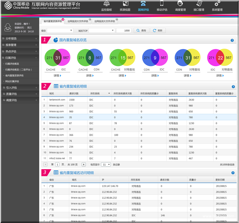 中国移动互联网内容资源管理平台ui界面设计5