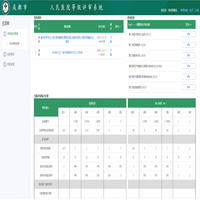 医院等级评审1