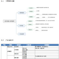 Qq截图20191217095458